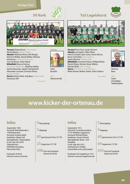 Kicker der Ortenau Sommer 2018/2019