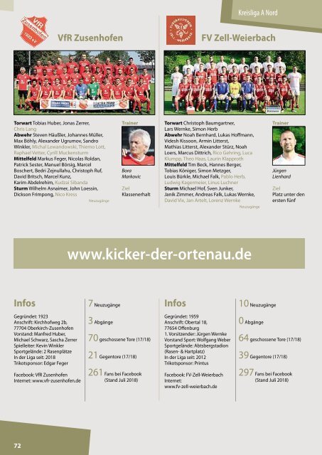 Kicker der Ortenau Sommer 2018/2019