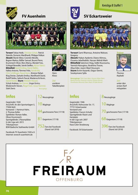 Kicker der Ortenau Sommer 2018/2019