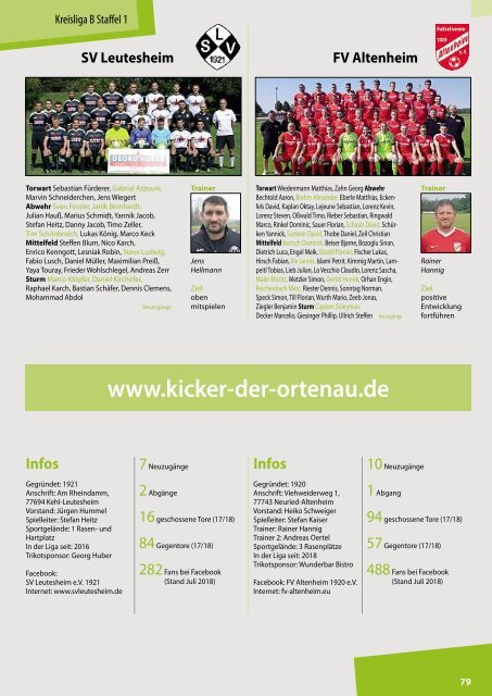 Kicker der Ortenau Sommer 2018/2019