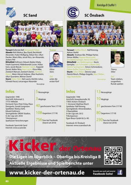 Kicker der Ortenau Sommer 2018/2019