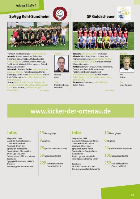 Kicker der Ortenau Sommer 2018/2019