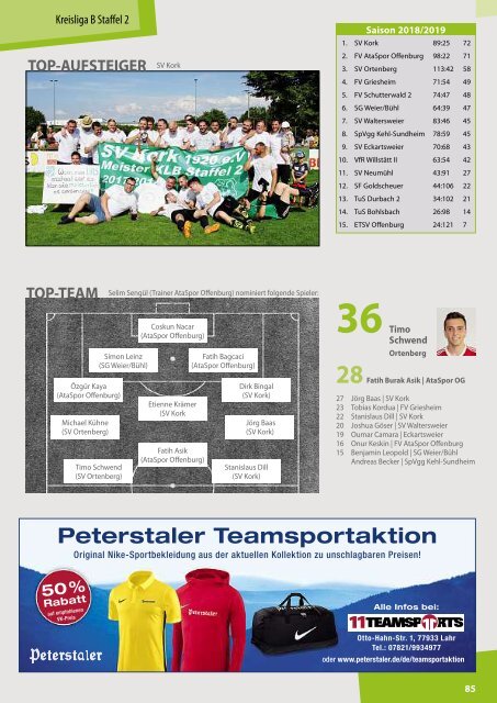 Kicker der Ortenau Sommer 2018/2019