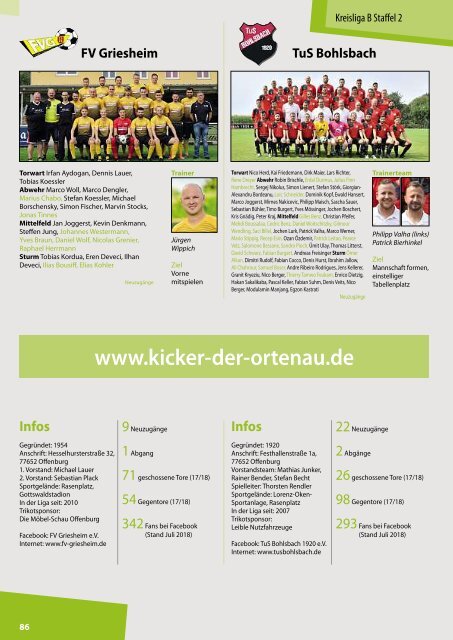 Kicker der Ortenau Sommer 2018/2019