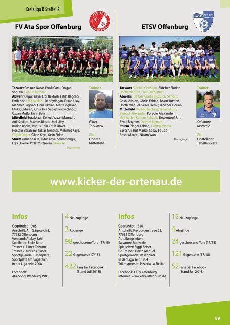 Kicker der Ortenau Sommer 2018/2019