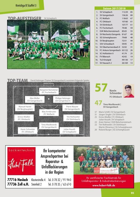 Kicker der Ortenau Sommer 2018/2019