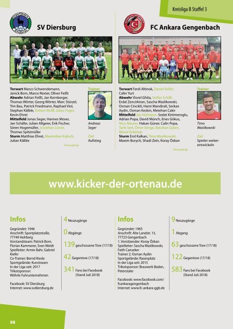 Kicker der Ortenau Sommer 2018/2019