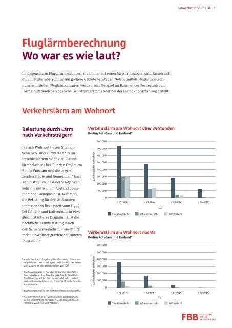 Umweltbericht 2017