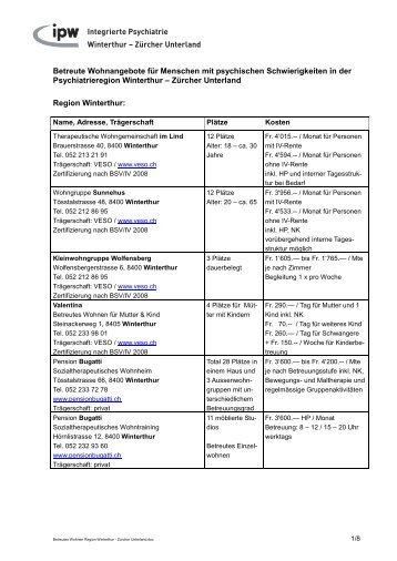 Betreute Wohnangebote für Menschen mit psychischen - Integrierte ...