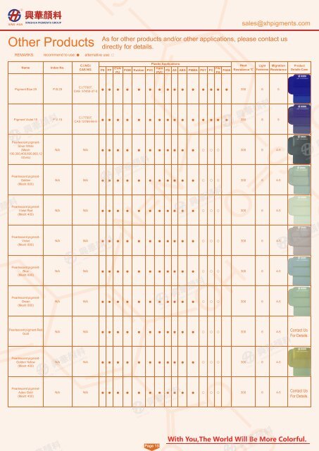 pigments and solvent dyes catalogue from XINGHUA PIGMENTS GROUP