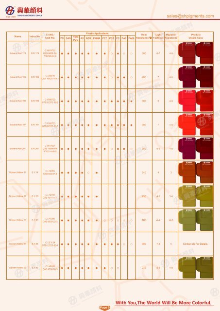 pigments and solvent dyes catalogue from XINGHUA PIGMENTS GROUP