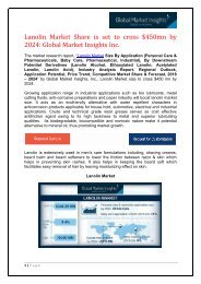 Lanolin Market Share is set to exceed $450mn by 2024