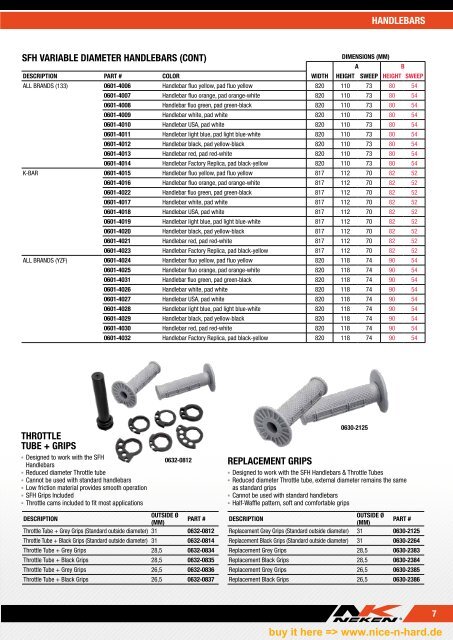 2019 Neken Catalog wm