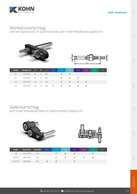 KOHN Produktkatalog 2018