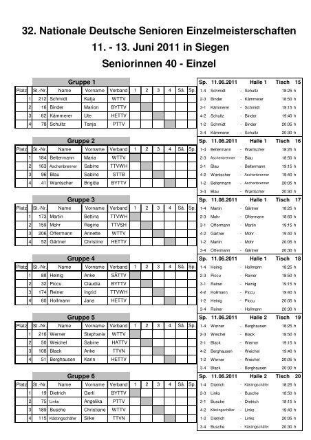 32. Nationale Deutsche Senioren Einzelmeisterschaften 11. - 13 ...