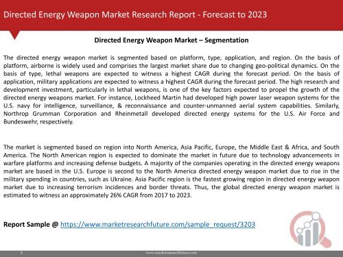 Directed Energy Weapon Market