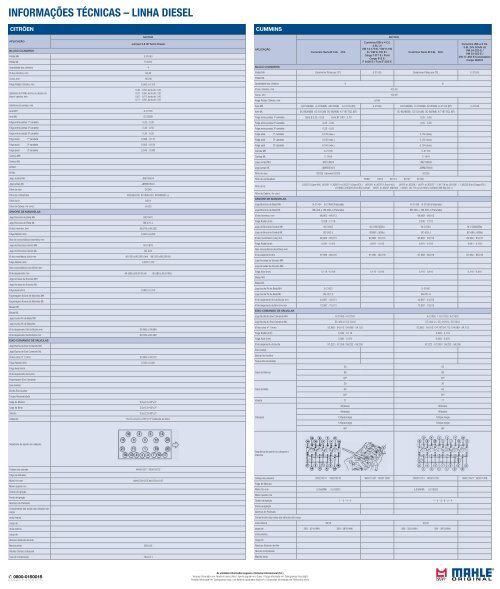 Tabela de Parede Mahle - Linha Diesel - 2012