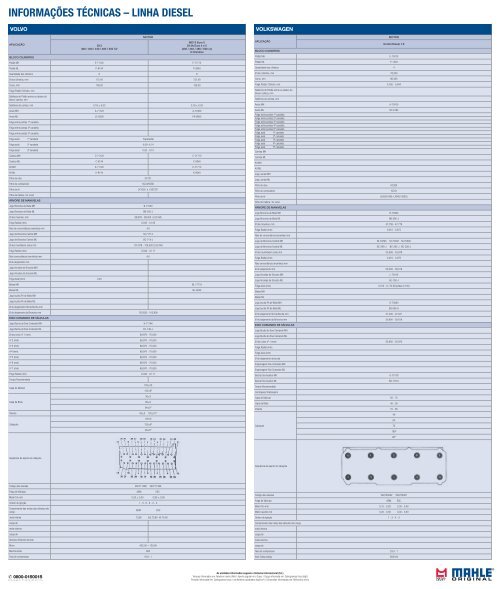 Tabela de Parede Mahle - Linha Diesel - 2012