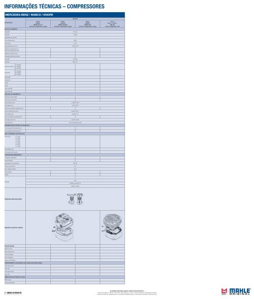 Tabela de Parede Mahle - Linha Diesel - 2012