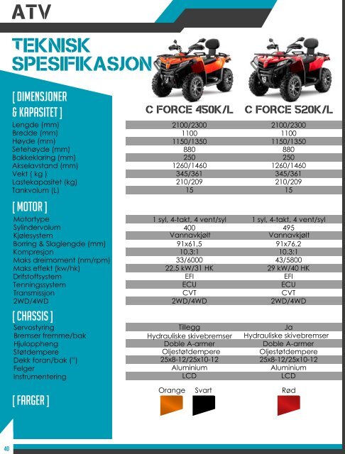 ATV Magazine 2018-1 CFMOTO - NO