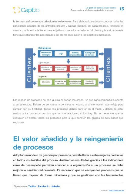 CAPTIO-Gestion-basada-en-procesos