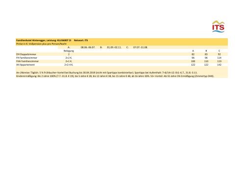 Preistabellen ITS Oesterreich S19