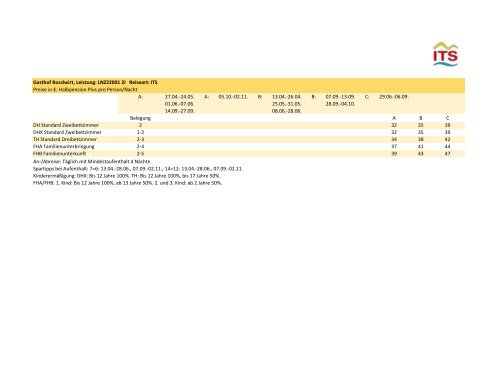 Preistabellen ITS Oesterreich S19