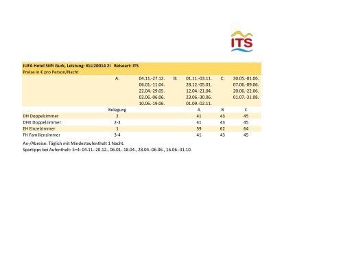 Preistabellen ITS Oesterreich S19