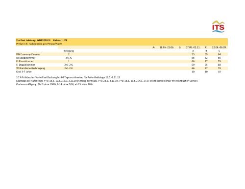 Preistabellen ITS Oesterreich S19