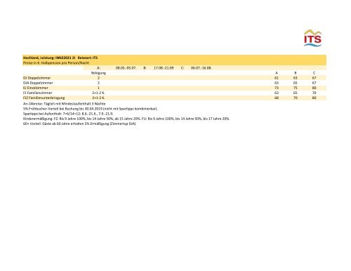 Preistabellen ITS Oesterreich S19