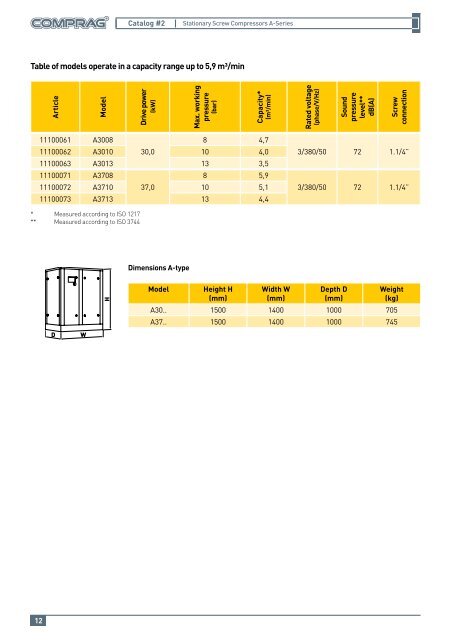 Catalog_Stationary_Screw_Compressors_EN_v2_1_0_web