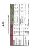 Situacao-financeira-16ago-30nov-2018 - Page 5