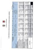 Situacao-financeira-16ago-30nov-2018 - Page 6