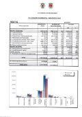 Situacao-financeira-16ago-30nov-2018 - Page 7