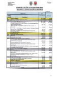 GOP-Orcamento-2019_II - Page 2
