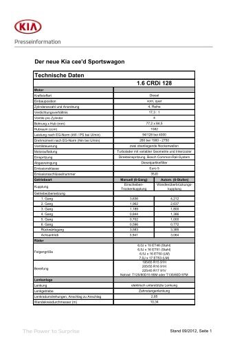 Download cee'd Sportswagon 1.6 CRDi - Kia