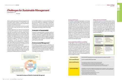 Sustainable Vision & Strategy - Kia