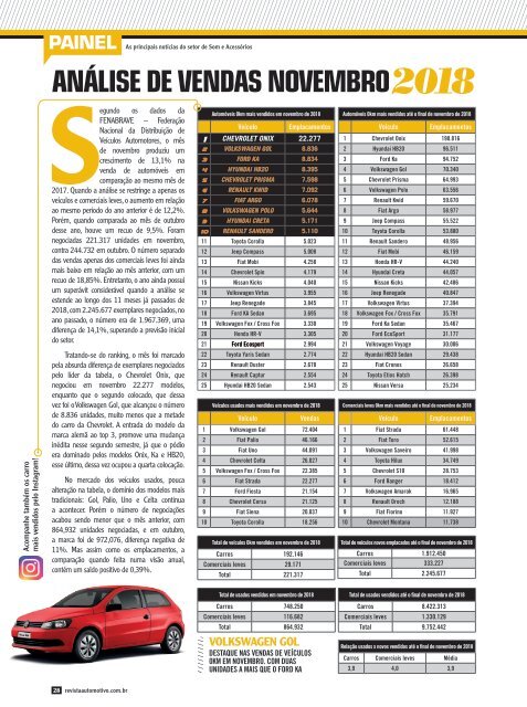 REVISTA AUTOMOTIVO - EDIÇÃO 136 - JANEIRO DE 2019