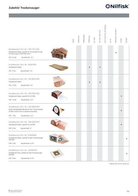 Nilfisk Produktkatalog 2022