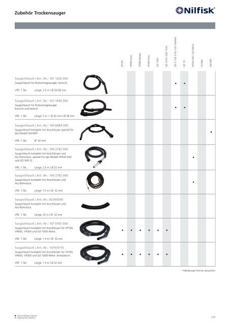 Nilfisk Produktkatalog 2022