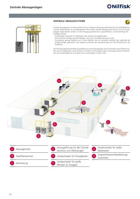 Nilfisk Produktkatalog 2022