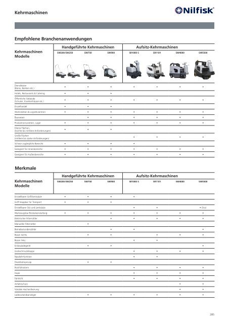 Nilfisk Produktkatalog 2022