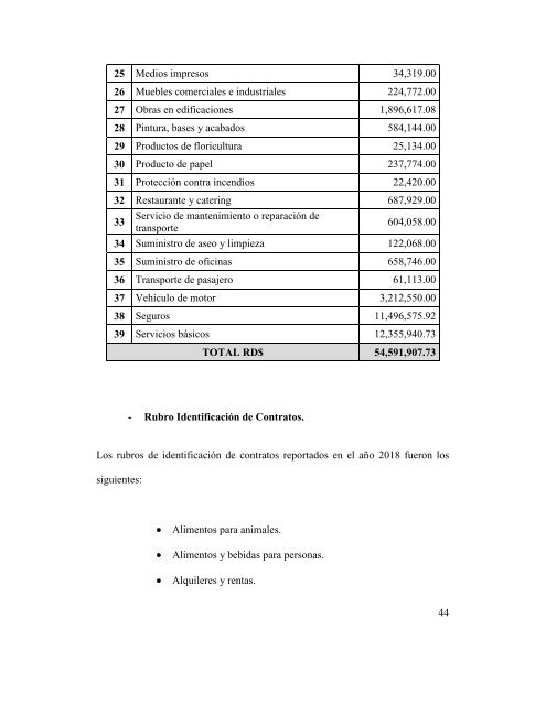 MEMORIA-INSTITUCIONAL-DE-LA-DEFENSA-CIVIL-2018-F