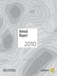 Annual Report - Gamesa