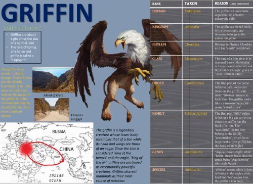 Griffin bio poster