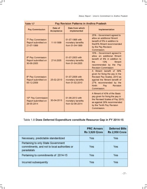 AP Report 2019-final