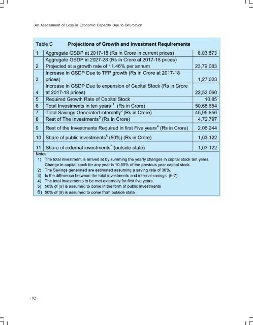 AP Report 2019-final