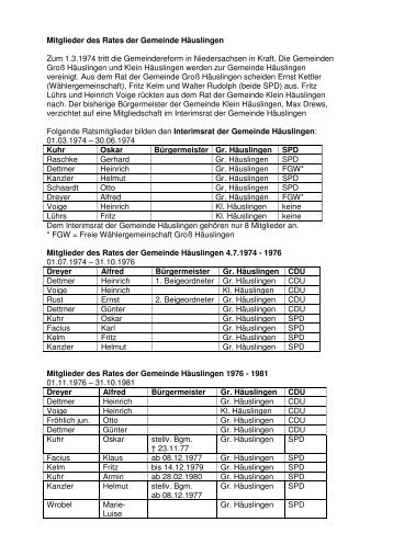 Räte seit 1974 - Gemeinde Häuslingen