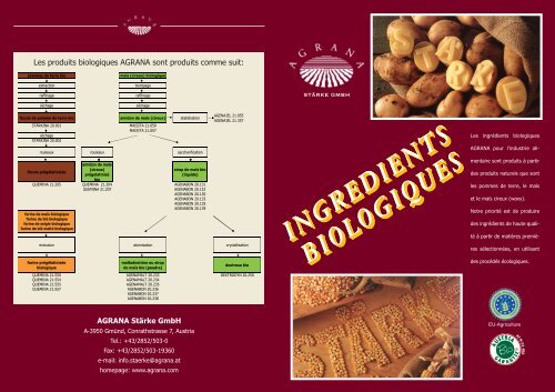 INGREDIENTS BIOLOGIQUES INGREDIENTS ... - Agrana