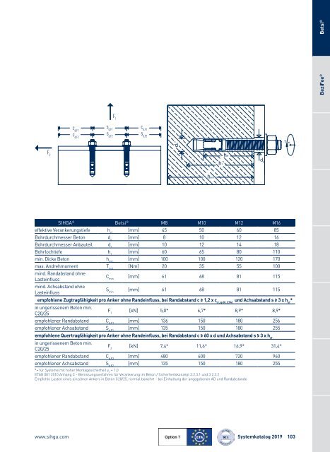 Systemkatalog 2019 Deutsch